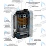  Напольный газовый котел Лемакс Премиум SIT 630 (7,5-20кВт), SIT 710 (25-30кВт) в Москве
