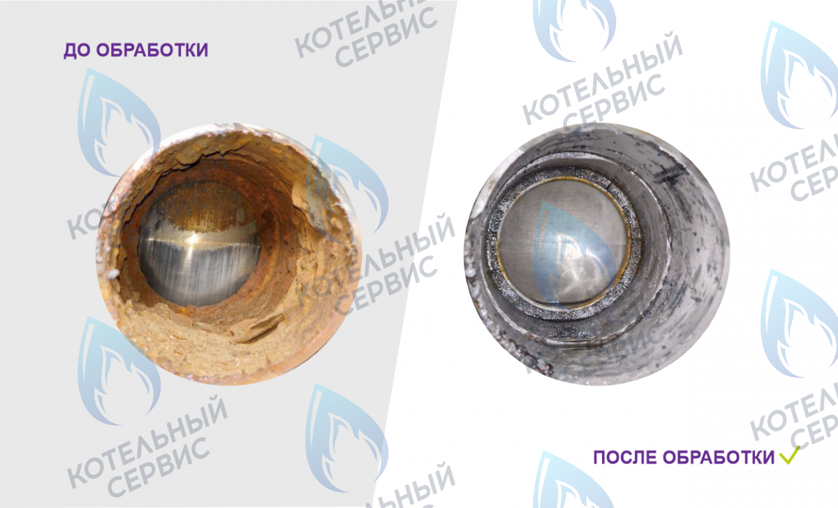  Средство для удаления накипи, ржавчины и других минеральных отложений 10литров ТУ 20.59.59-001-67017122-2021 АНТИРЖАВИН в Москве