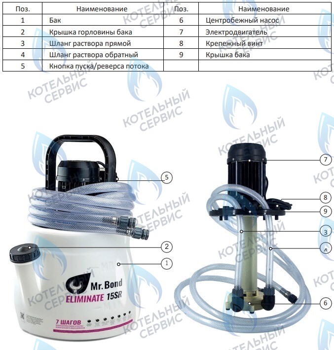  Насос для промывки теплообменников 15л Mr.Bond ELIMINATE 15 SR в Москве